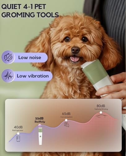 Four-in-One Paw Trimmer and Nail Grinder