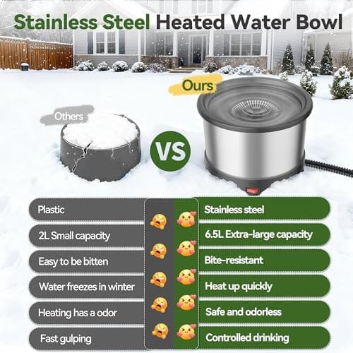 Heated Outdoor Pet Water Bowl
