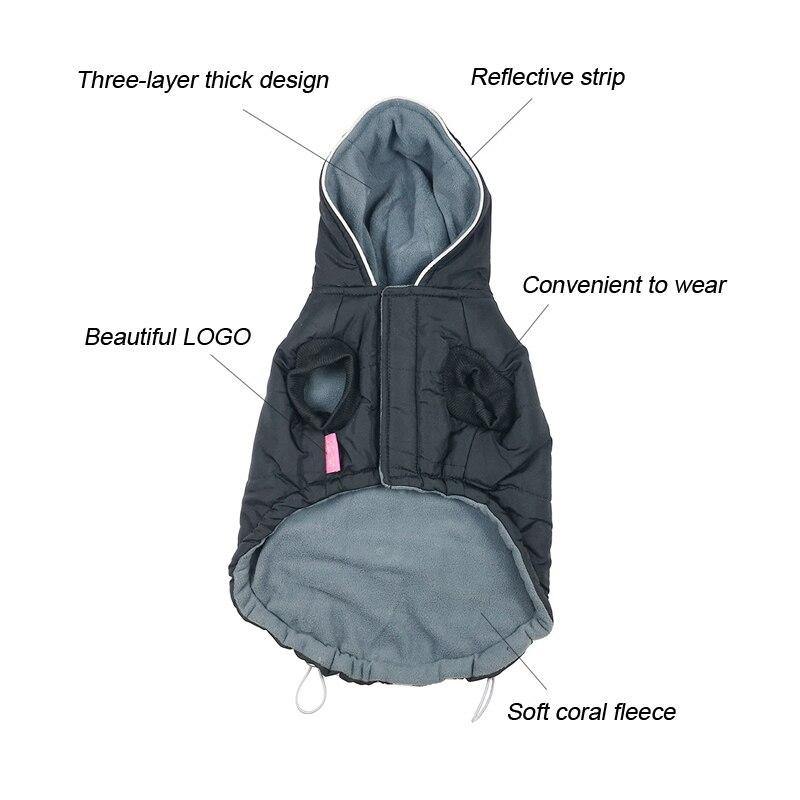 Dog Winter Fleece Jacket