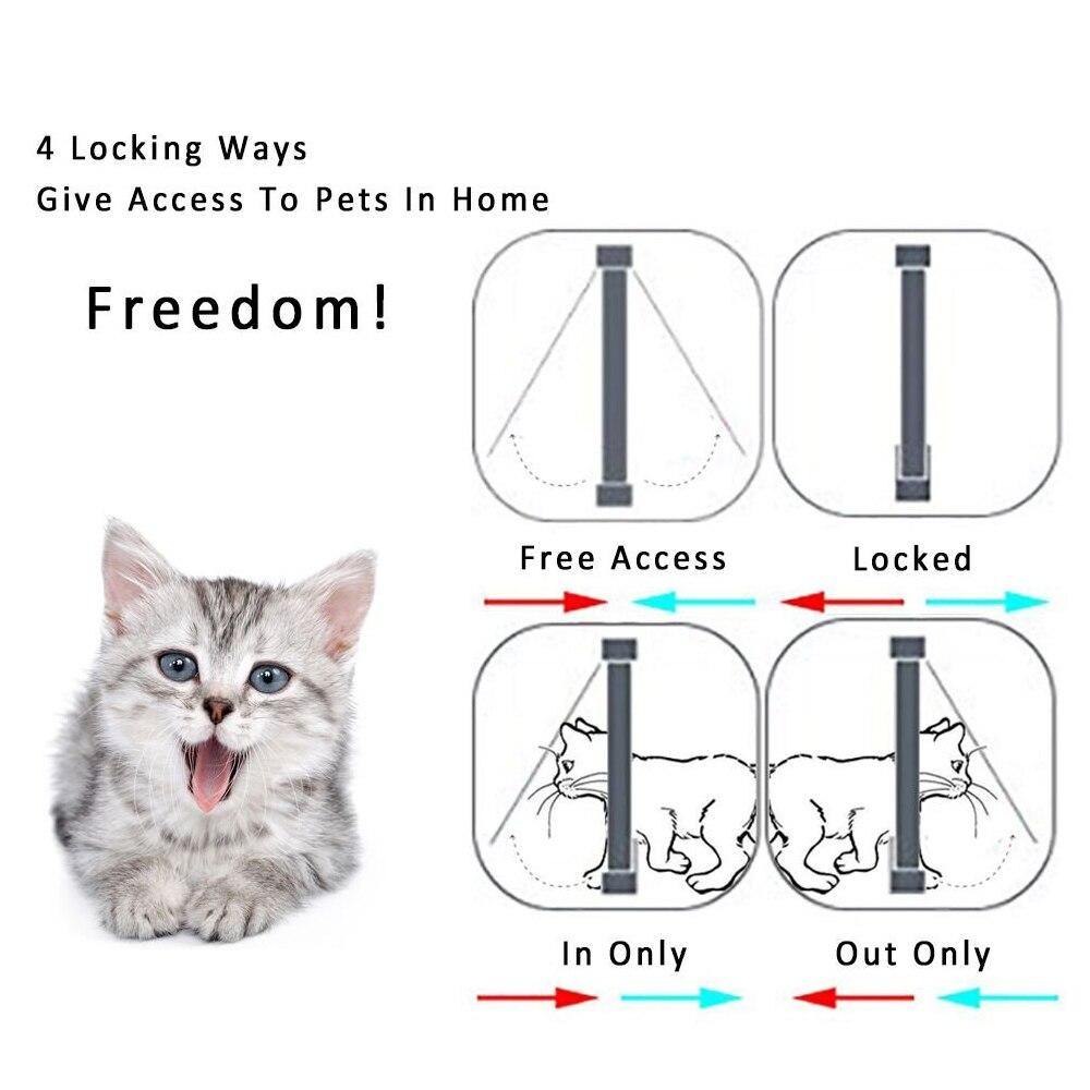 Four-Way Locking Pet Door