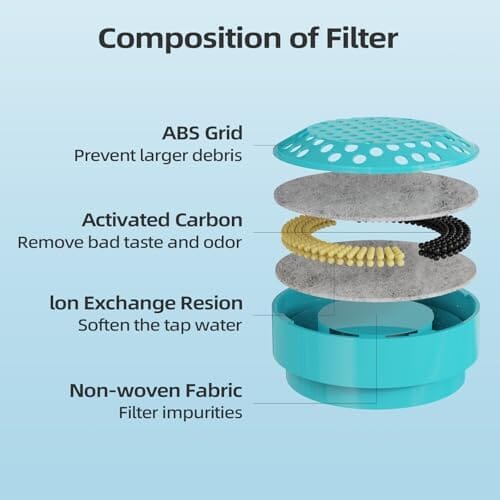 Glass Pet Water Fountain